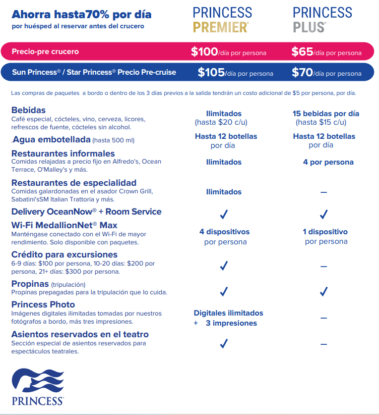 Promoción 3